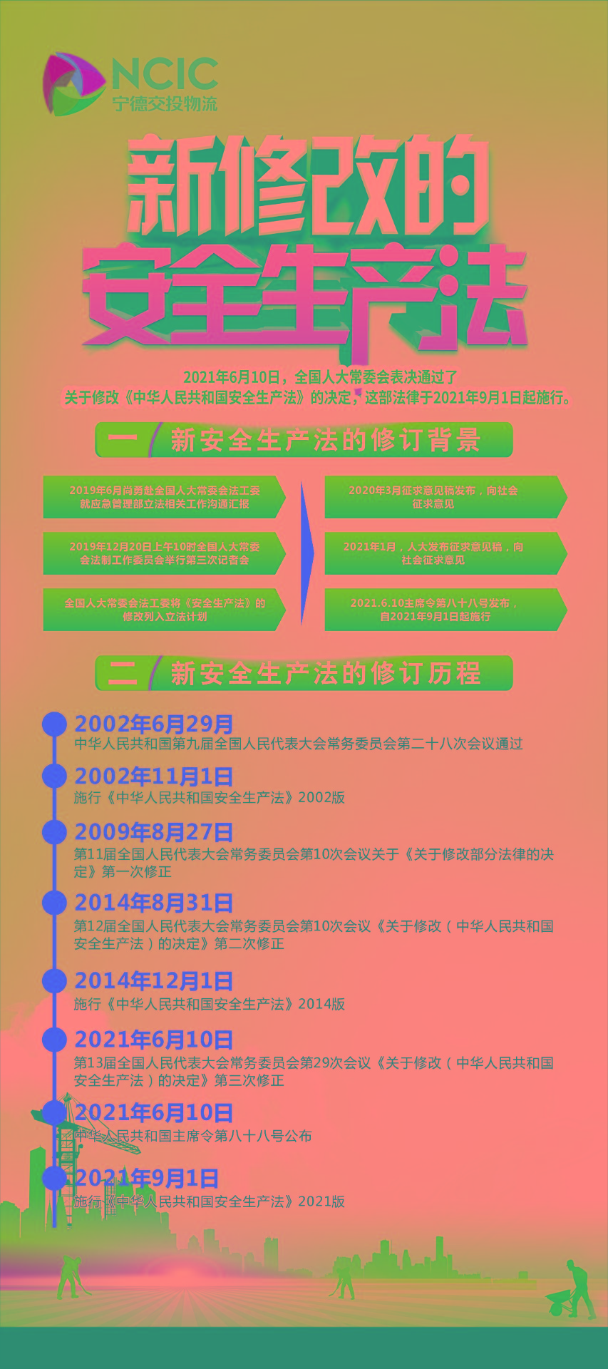 圖解新《安全生產(chǎn)法》修訂的背景、歷程及內(nèi)容1.jpg